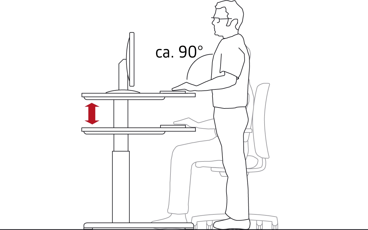 When standing: Maintain a right angle between the upper arms and forearms
