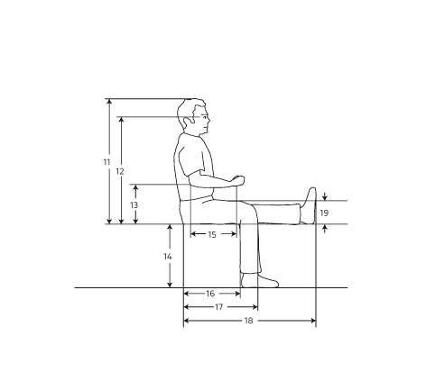 Wheelchair User Average Height - Height While Seated in Chairs