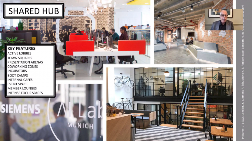 The shared hub concept is more permeable and allows cooperation with coworking providers.