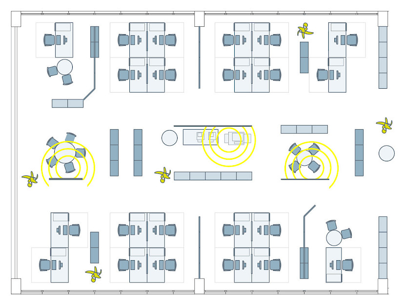 Space planning and use of sound shields (image from IBA Technical Paper 8)