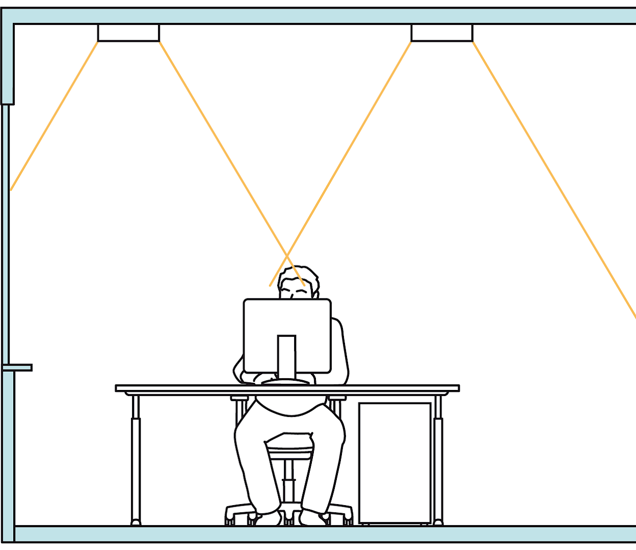 Fig. 4 – Luminaires for direct lighting should always be positioned to the side of the seating position