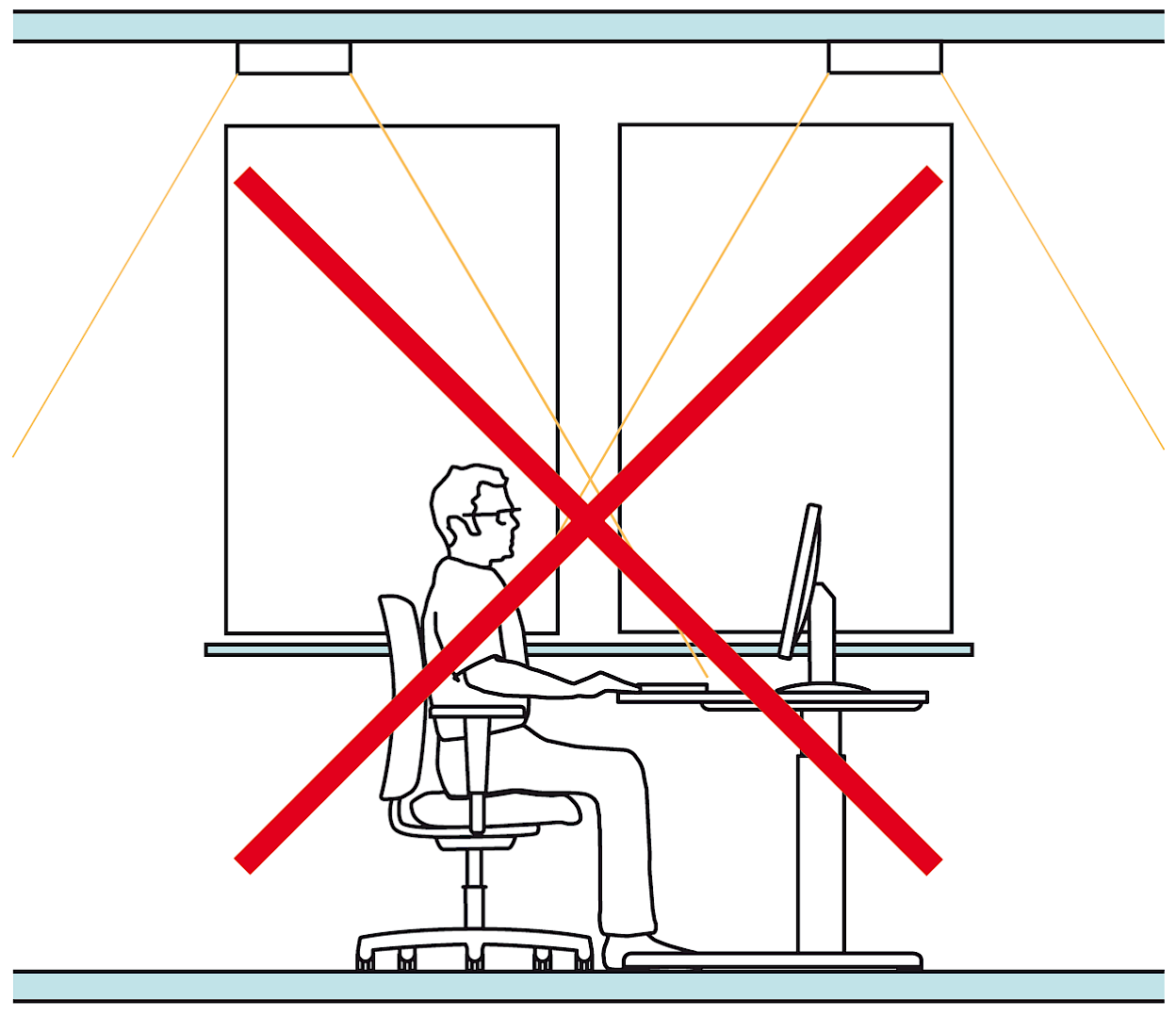 Fig. 5 – Positioning luminaires in front of or behind the seating position may cause glare