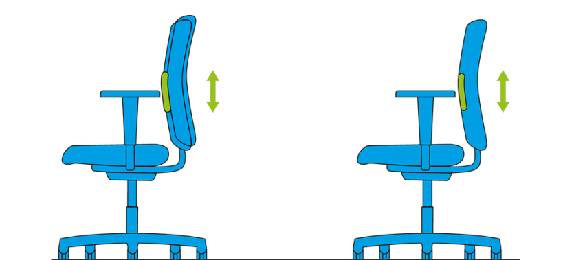 The correct height of the lumbar support is crucial for proper back support