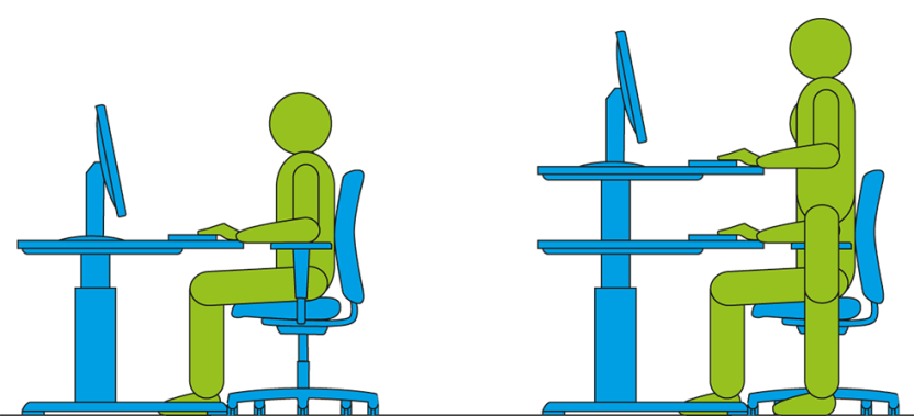 The right height is essential for every working position