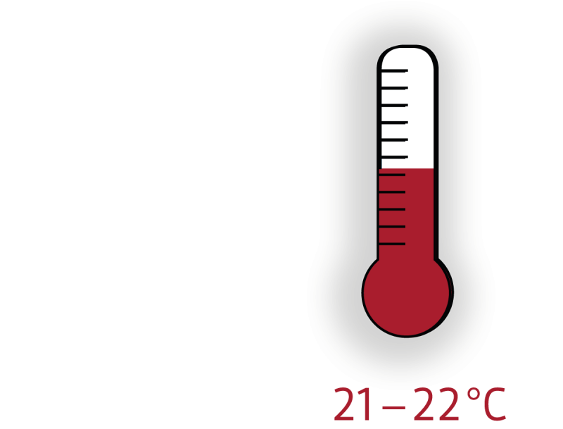The optimal workplace temperature is between 21 and 22 degrees Celsius.