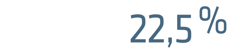 Stressed individuals due to excessive or intense work demands