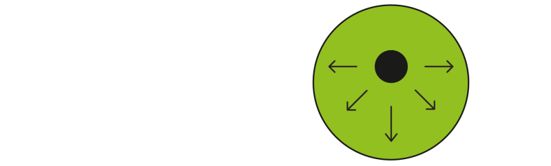 Archetypes of Communication: Mountain Top