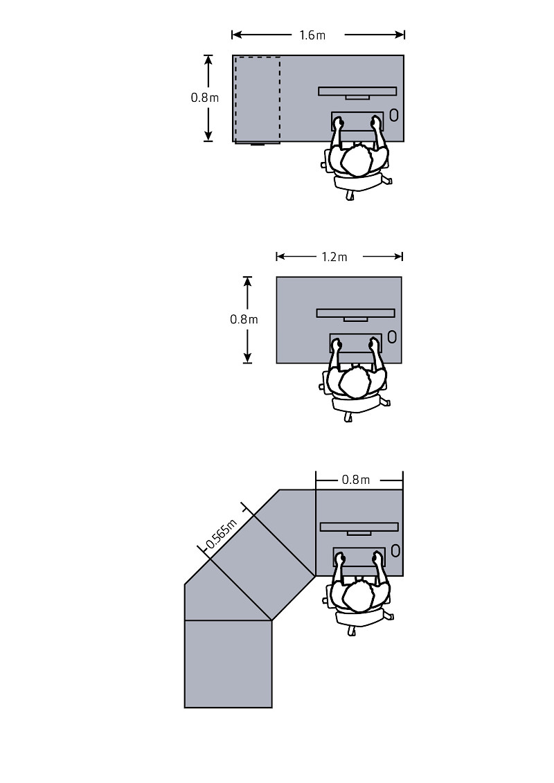 IBA Knowledge - Personal workstation