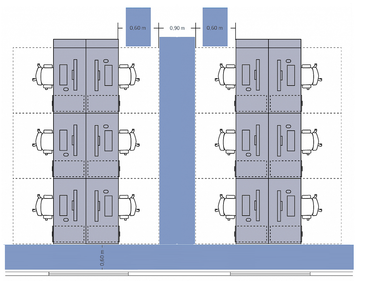 Minimum widths between two desk blocks (maintenance route also shown)