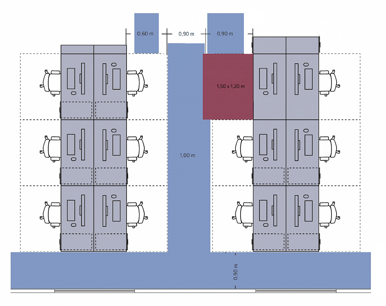 Minimum widths of circulation and maintenance routes for wheelchair users (user zone in red)