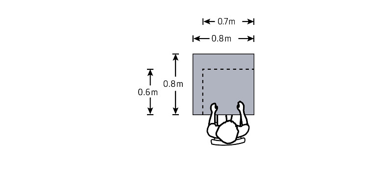 IBA Knowledge - table surfaces in communication areas