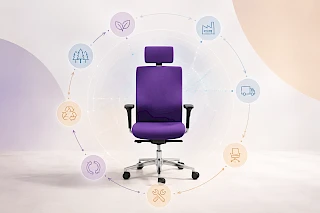 Guest article by Rebecca Niebler on DPP. Image: AI-generated, featuring the Dauphin sim-o swivel chair with neck support.